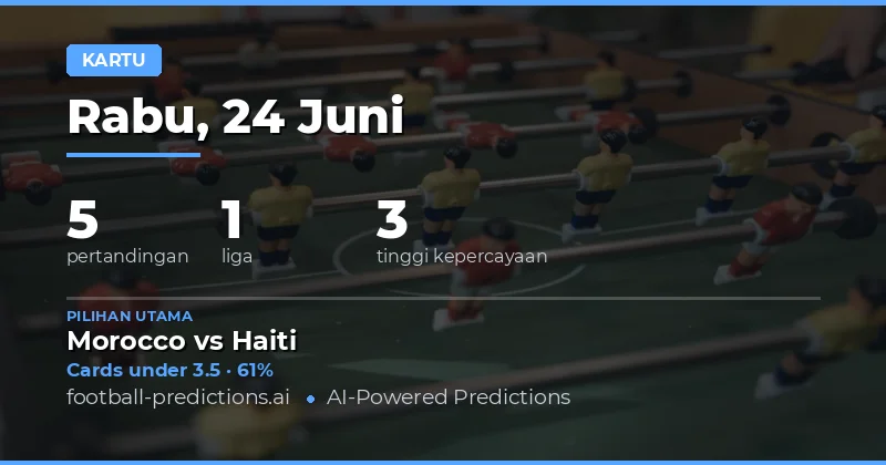 Top O/U Kartu Kuning Picks untuk 24 Jun 2026