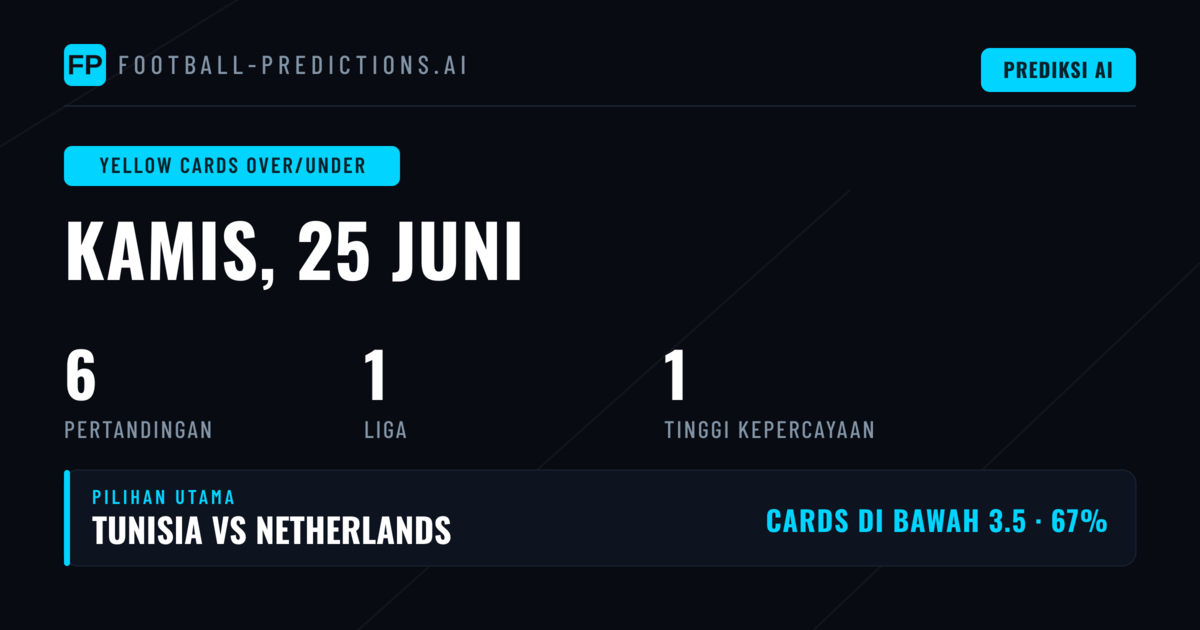 Top O/U Kartu Kuning Picks untuk 25 Jun 2026