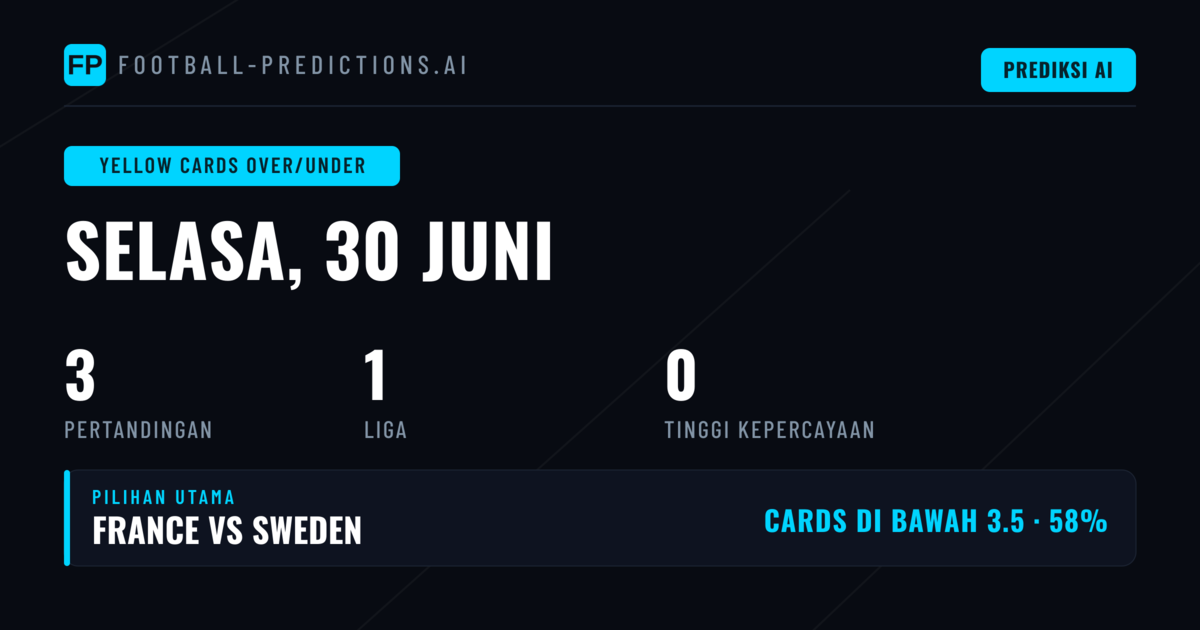 Analisis Prediksi O/U Kartu Kuning untuk Jadwal Tanggal 30 Jun 2026