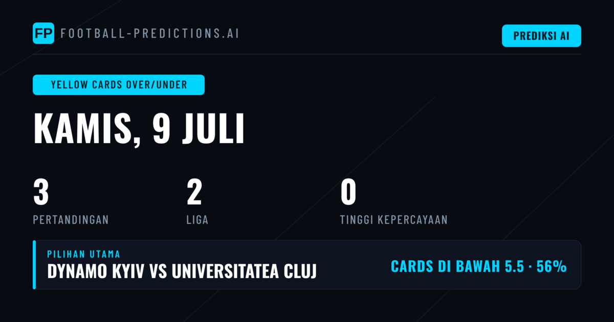 Analisis O/U Kartu Kuning Menjelang Pertandingan Hari Ini