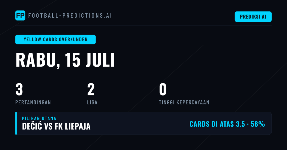 Preview Prediksi O/U Kartu Kuning: Gaya Permainan Jadi Kunci Analisis