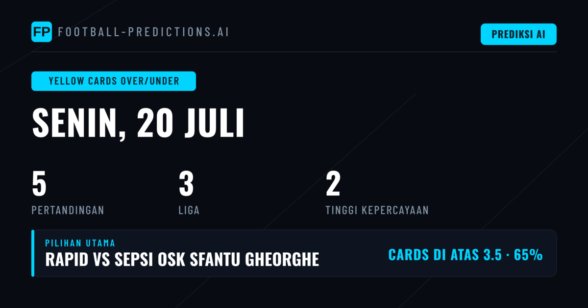 Top O/U Kartu Kuning Picks untuk 20 Jul 2026