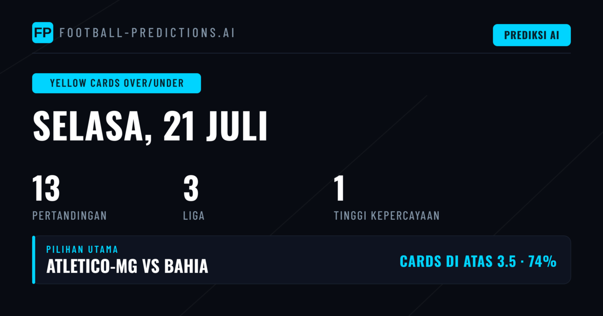 Top Kartu Kuning O/U Rekomendasi untuk 21 Jul 2026