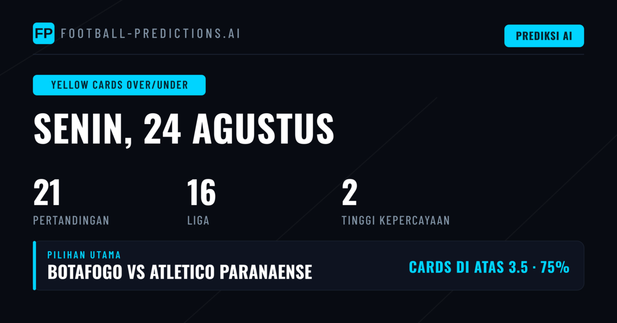 Rekomendasi O/U Kartu Kuning Unggulan