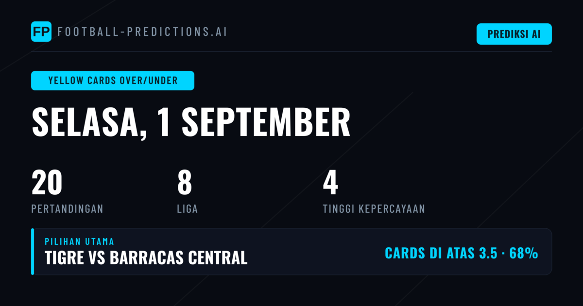 Pilihan O/U Kartu Kuning Teratas untuk 1 Sep 2026