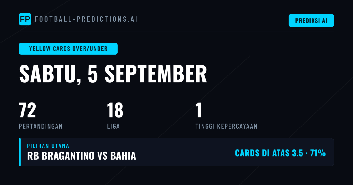 Top Yellow Cards O/U Picks untuk 5 Sep 2026