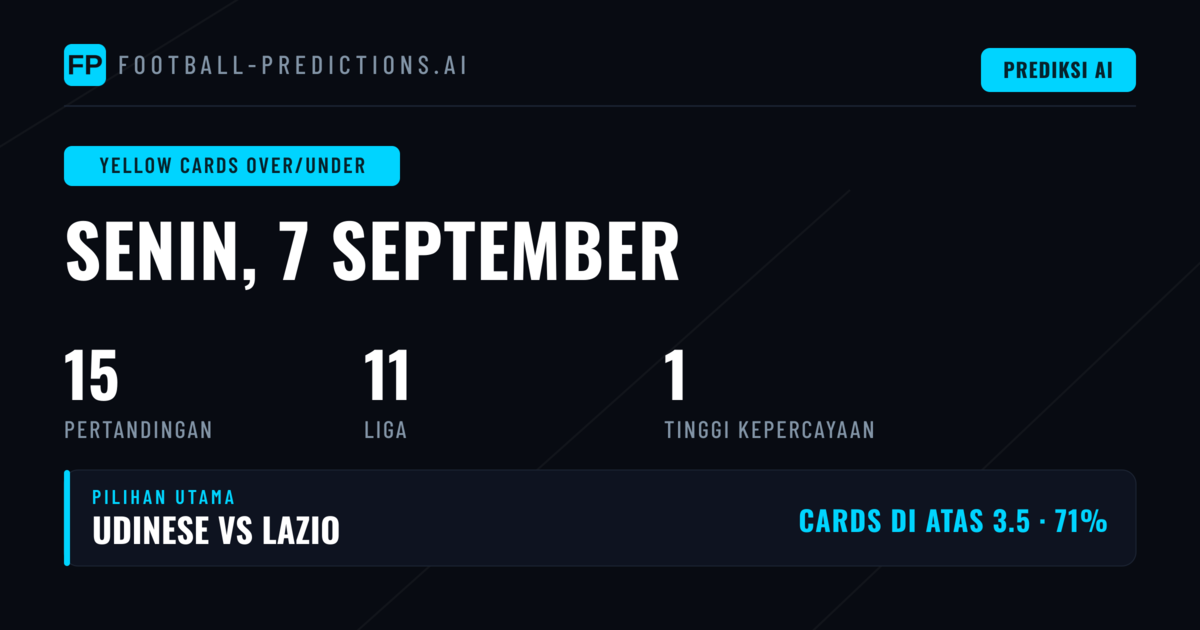 Top Kartu Kuning O/U Picks untuk 7 Sep 2026