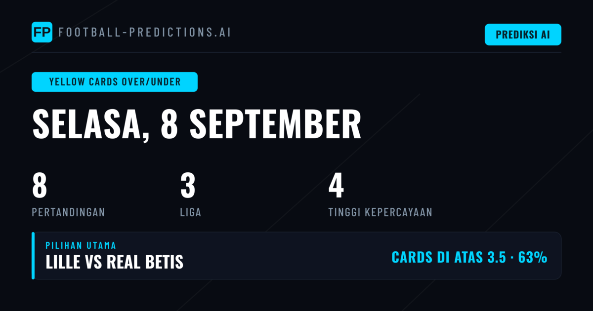 Pilihan Kartu Kuning O/U Terbaik untuk 8 Sep 2026