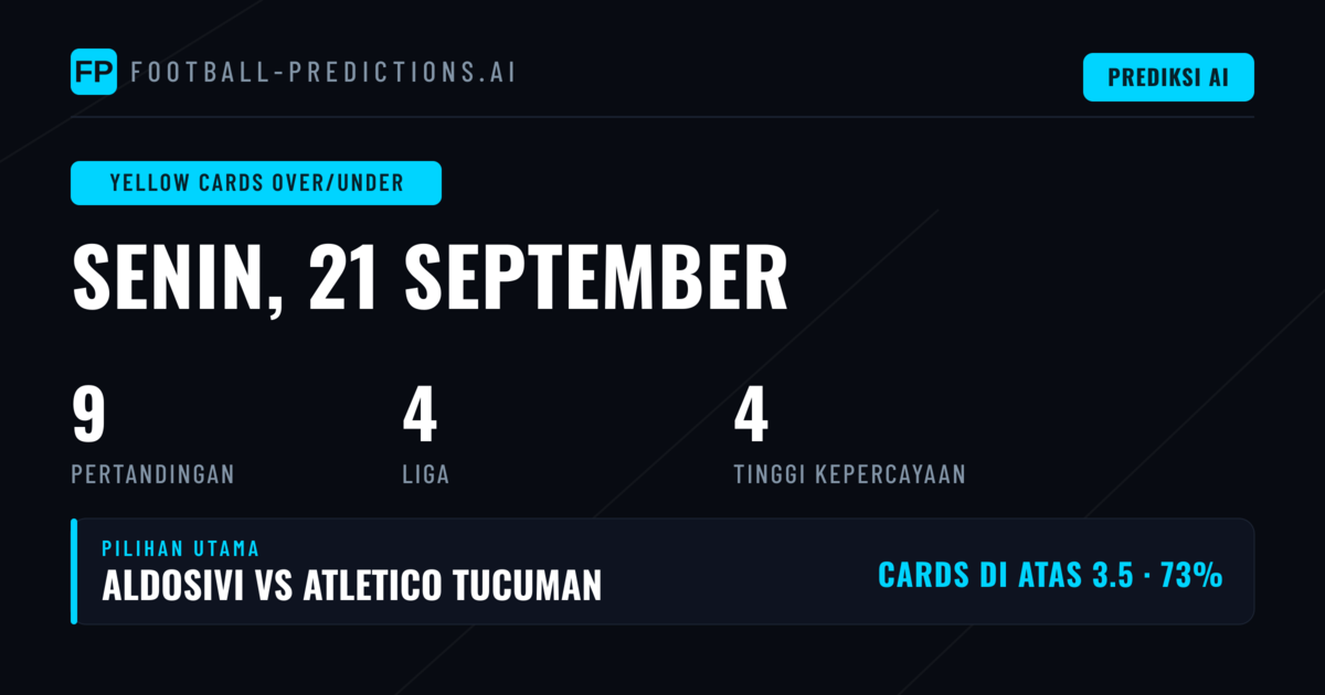 Top O/U Kartu Kuning Picks — 21 Sep 2026