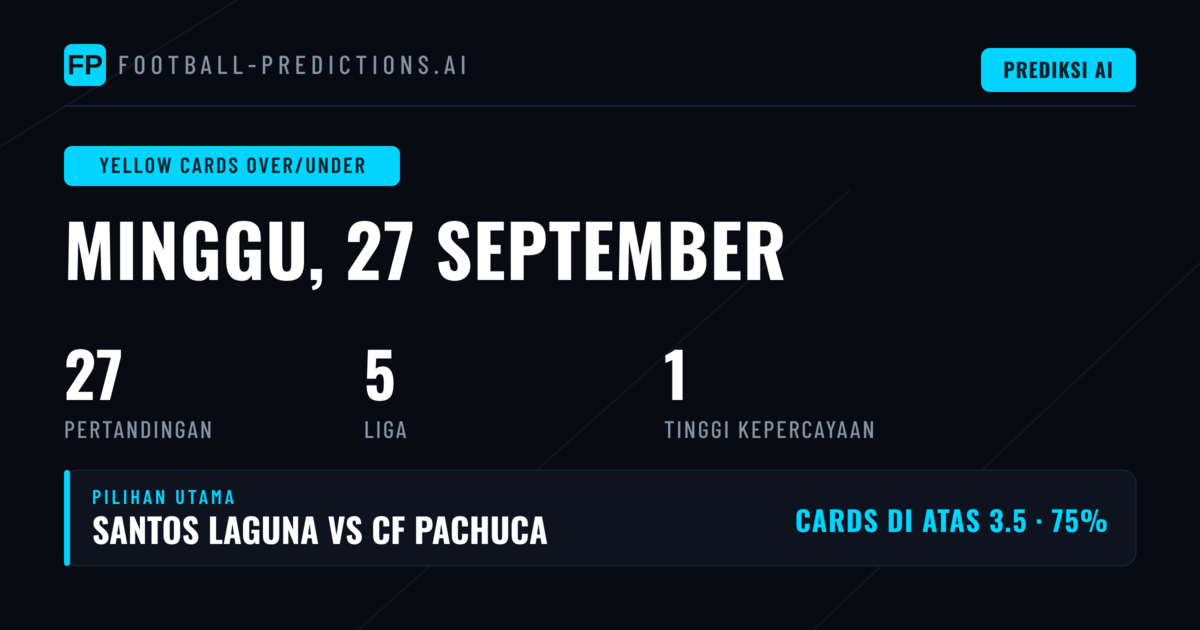 Pilihan Utama Kartu Kuning O/U untuk 27 Sep 2026