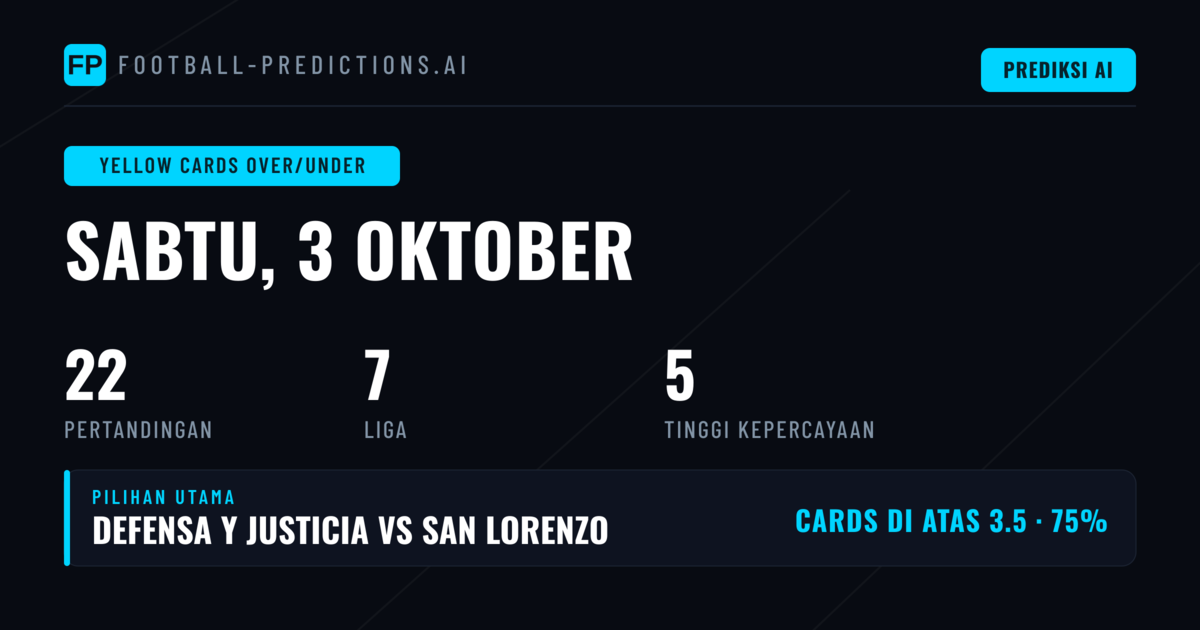 Top Kartu Kuning O/U Picks untuk 3 Oct 2026