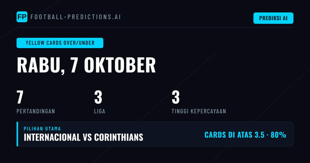 Rekomendasi O/U Kartu Hari Ini (7 Okt 2026)
