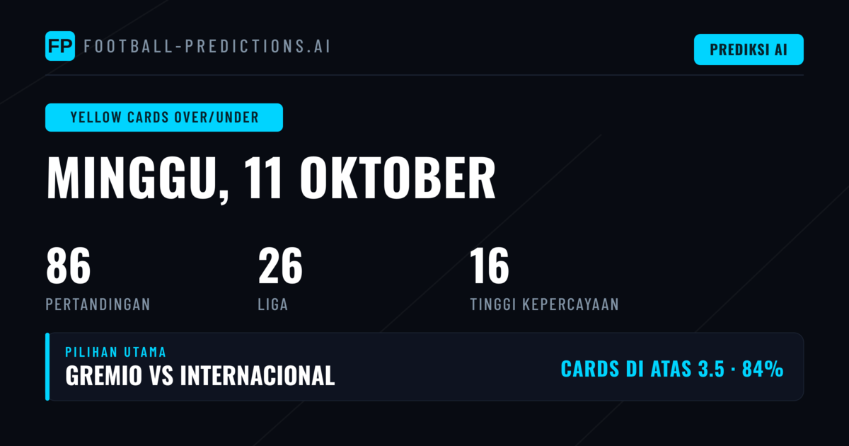 Top Kartu Kuning O/U Picks untuk 11 Okt 2026