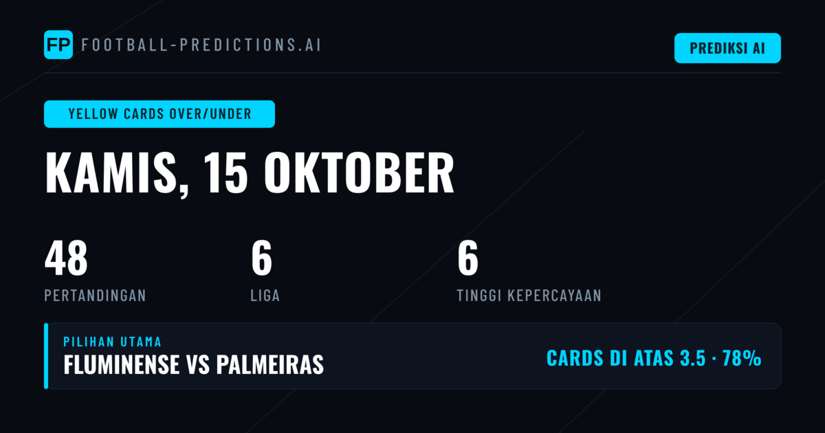 Pilihan Utama Kartu Kuning O/U untuk 15 Okt 2026