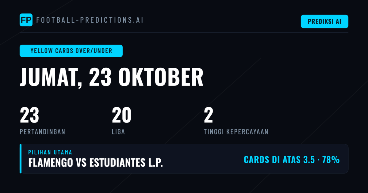 Pasar Kartu Kuning 23 Oktober 2026: 21 dari 23 Pertandingan Condong ke Sisi Atas