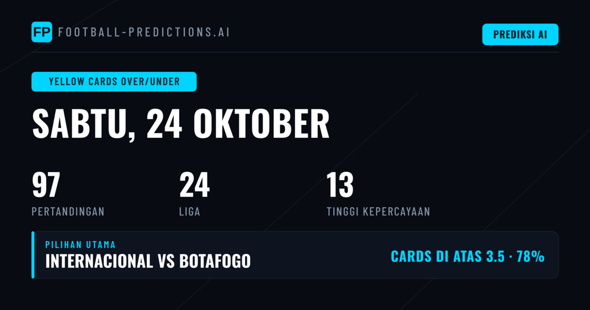 Pilihan Kartu Kuning O/U 24 Oktober 2026
