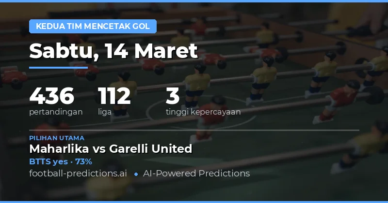 Prediksi Pertandingan dengan Fokus Both Teams To Score