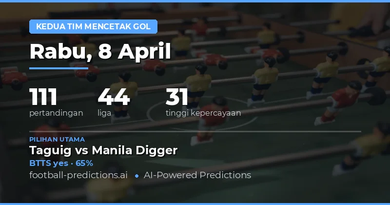 Prediksi BTTS Pada 8 April 2026: Keseimbangan yang Menarik