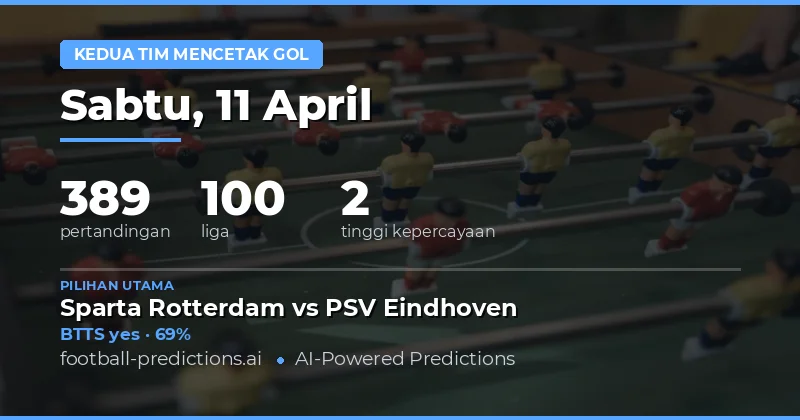 Prediksi BTTS Pada Tanggal 11 April 2026