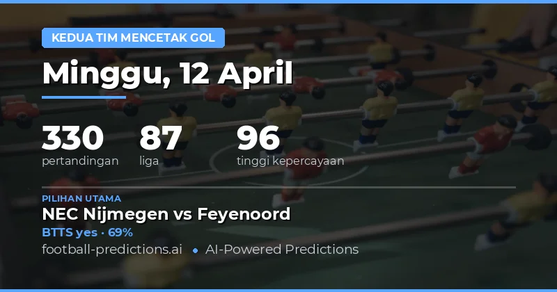 Prediksi BTTS Hari Ini: Tren dan Analisis