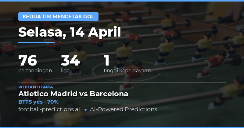 Prediksi BTTS Pekan Ini: Tren Tinggi dengan Kesempatan Besar untuk Gol