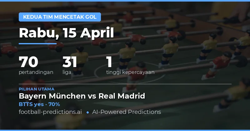 Pertandingan Hari Ini: Tren BTTS dan Peluang Gol