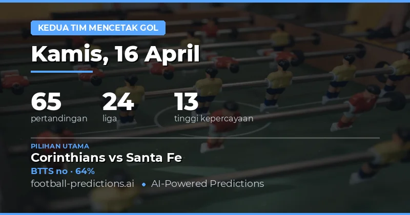 Prediksi BTTS Hari Ini: Tren dan Analisis