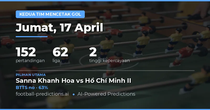 Prediksi BTTS Hari Ini: Tren dan Analisis