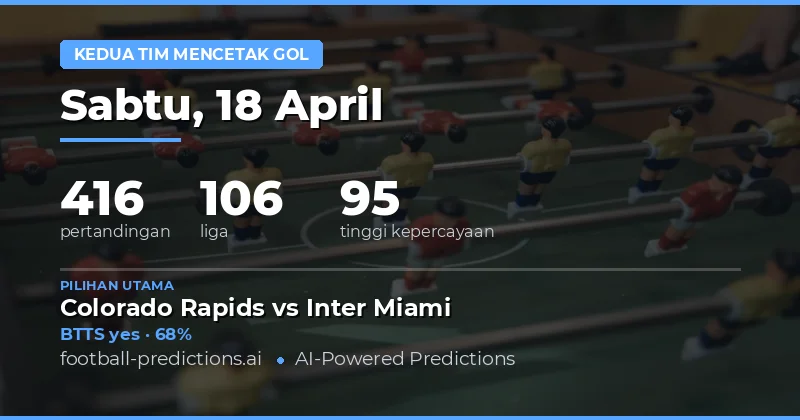 Pertandingan Penuh Gol pada 18 April 2026