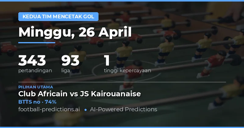 Analisis Mendalam Pasar Both Teams to Score Hari Ini