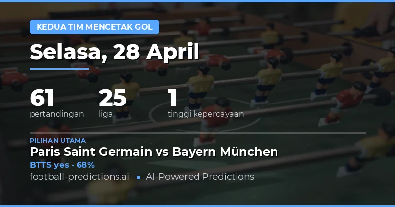 Prediksi BTTS Akurat untuk Pertandingan Hari Ini