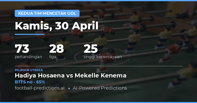 Prediksi BTTS Hari Ini: Tinjauan Umum Pasar Taruhan