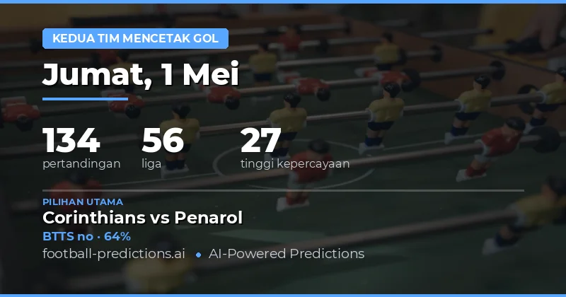 Prediksi BTTS Bola Hari Ini 1 Mei 2026