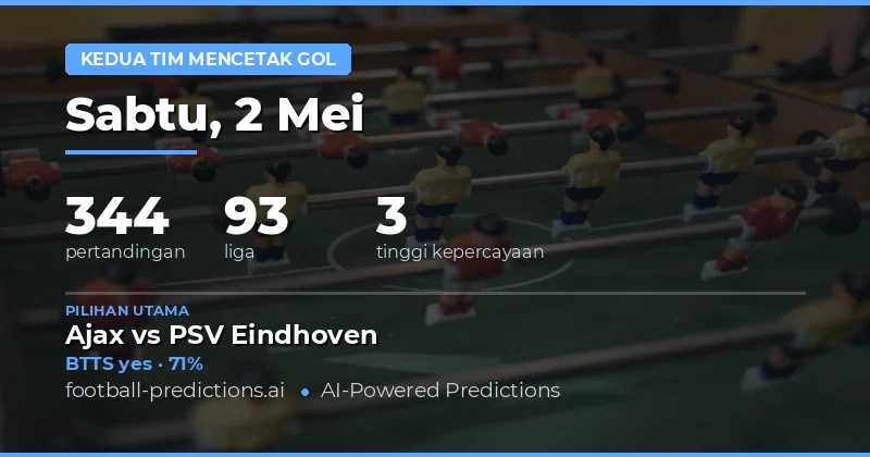 Prediksi BTTS 2 May 2026: Peluang Skor Ganda dalam 344 Pertandinga