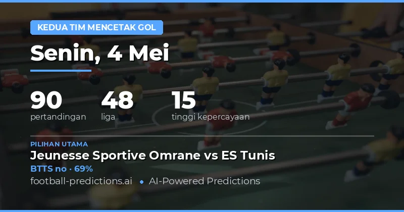 Prediksi BTTS Hari Ini: Tinjauan Pasar 4 May 2026