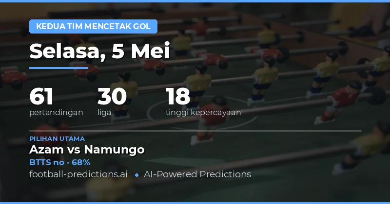 Prediksi BTTS Harian: Tinjauan Umum Pertandingan 5 May 2026