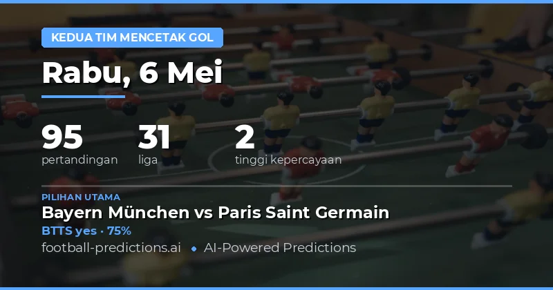 Prediksi BTTS Hari Ini 6 May 2026
