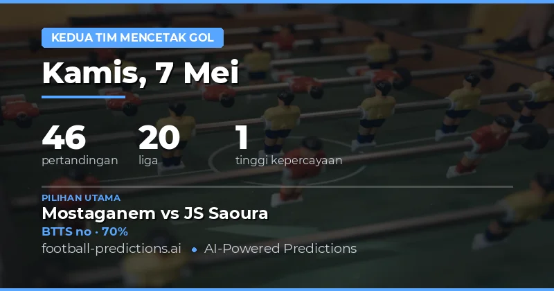 Prediksi Both Teams to Score 7 May 2026