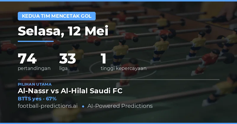 Prediksi BTTS Bola Hari Ini 12 May 2026