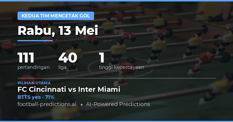 Prediksi BTTS Hari Ini: Tren Pasar dan Peluang Menang