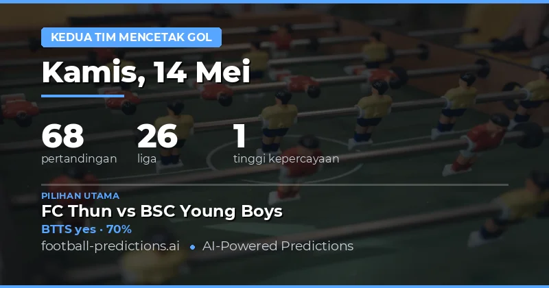 Prediksi Skor Ganda Hari Ini