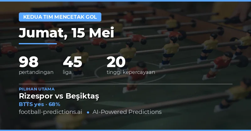 Prediksi BTTS Hari Ini: Analisis Mendalam untuk 15 Mei 2026