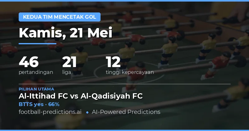 Prediksi BTTS Hari Ini 21 May 2026