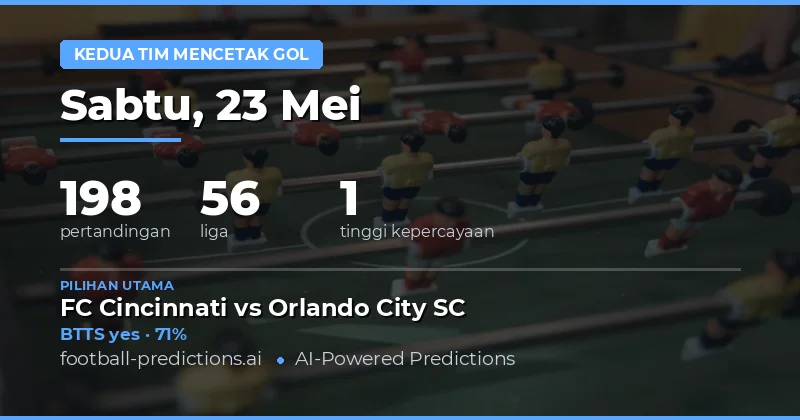 Prediksi BTTS Hari Ini: Ringkasan Pasar Taruhan