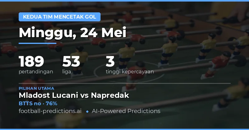 Prediksi Skor Kedua Tim Bertanda: Tinjauan Umum 24 Mei 2026