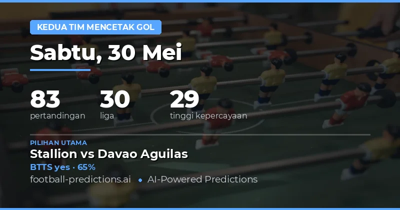 Prediksi BTTS Hari Ini 30 Mei 2026