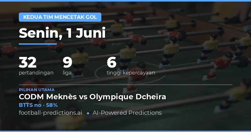 Analisis BTTS 1 Jun 2026: Distribusi Laga dan Tren Gol