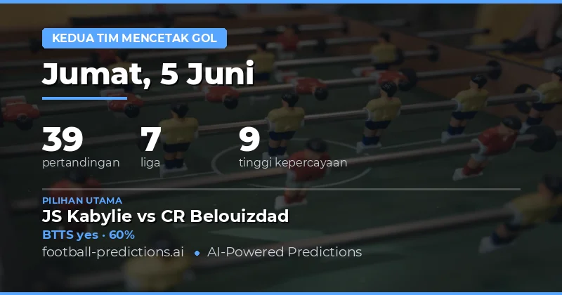 Preview Prediksi BTTS 5 Juni 2026: Melihat Potensi Gol dari Kedua Tim