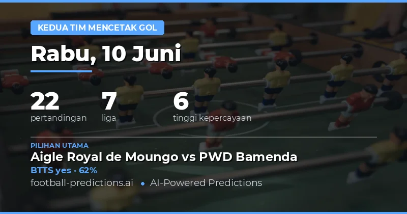 Top Pilihan BTTS untuk 10 Jun 2026
