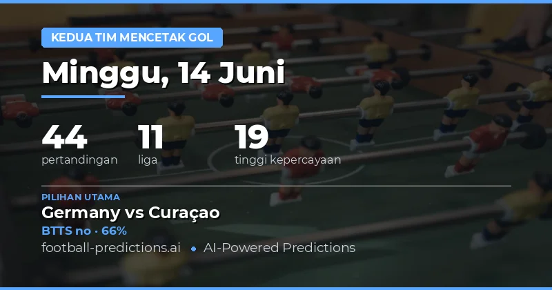 Gambaran Umum Pasar BTTS 14 Juni 2026: Pola Pertahanan Mendominasi
